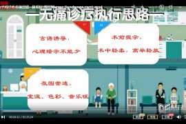 劉慶豐五步學(xué)會(huì)牙科診所市場(chǎng)營(yíng)銷視頻課程5集百度網(wǎng)盤下載學(xué)習(xí)
